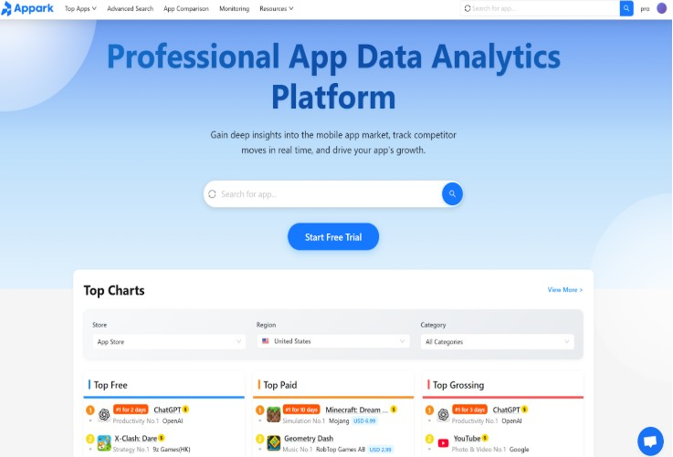Appark analytics platform