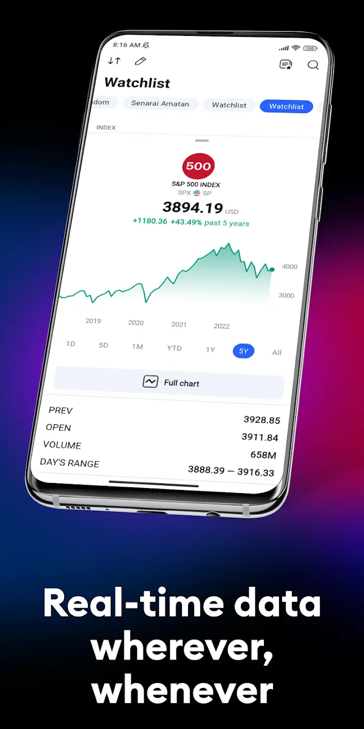 Screenshot TradingView APK