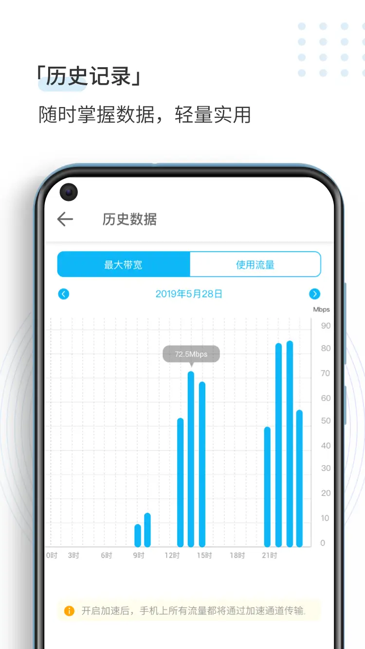 Screenshot SpeedCN APK v4.3.1
