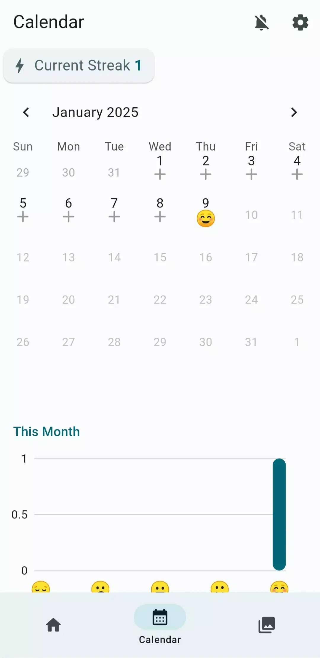 Screenshot Memes: Feelnotes APK