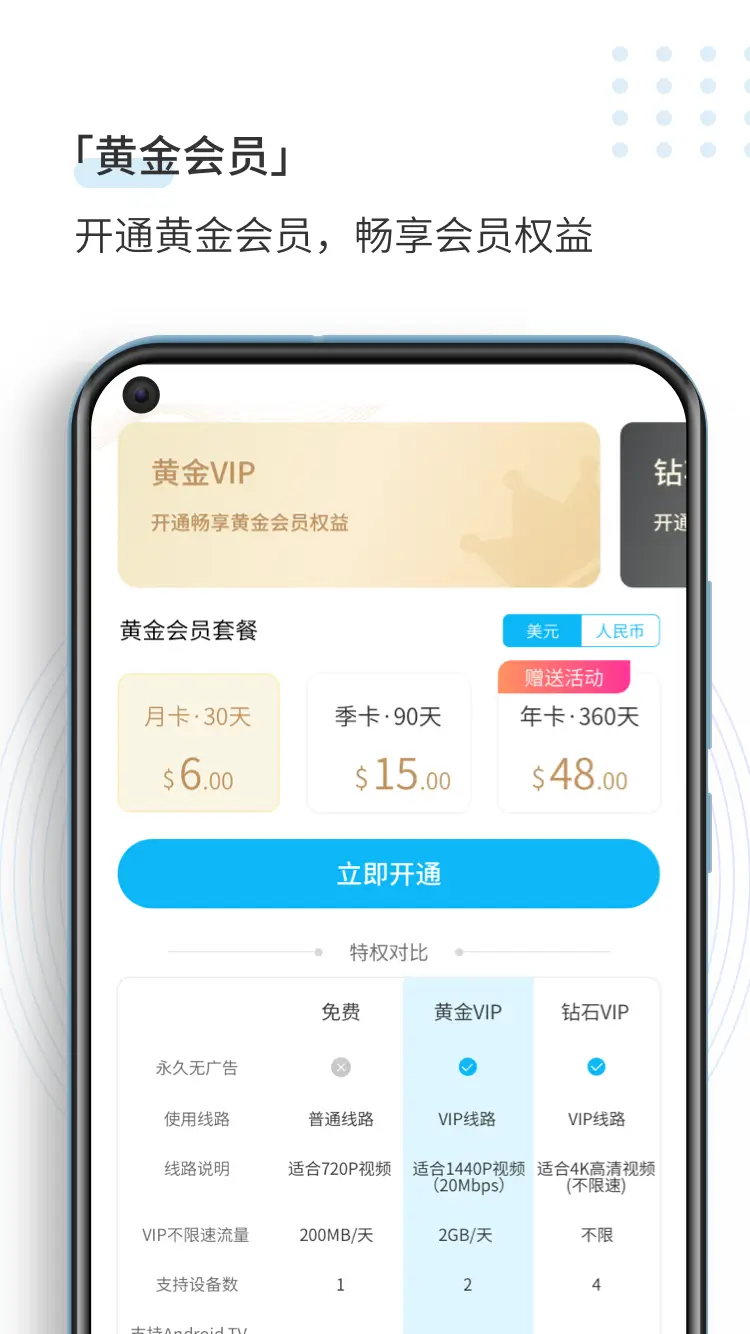 Screenshot SpeedCN APK v4.3.1